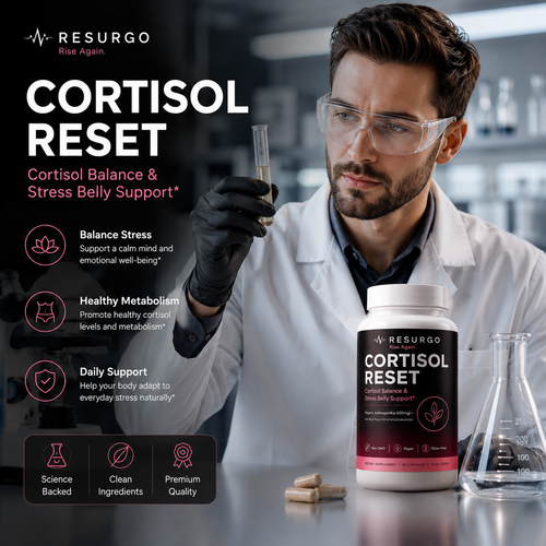 Cortisol Reset