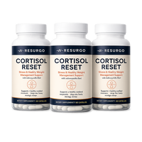 Cortisol Reset