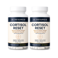 Cortisol Reset