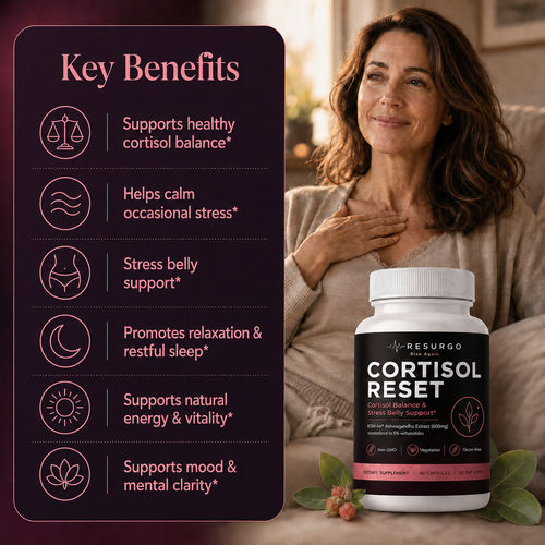Cortisol Reset