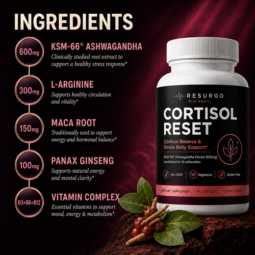 Cortisol Reset