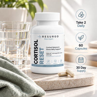 Cortisol Reset