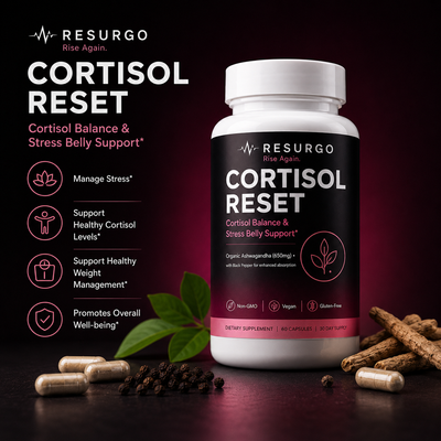 Cortisol Reset